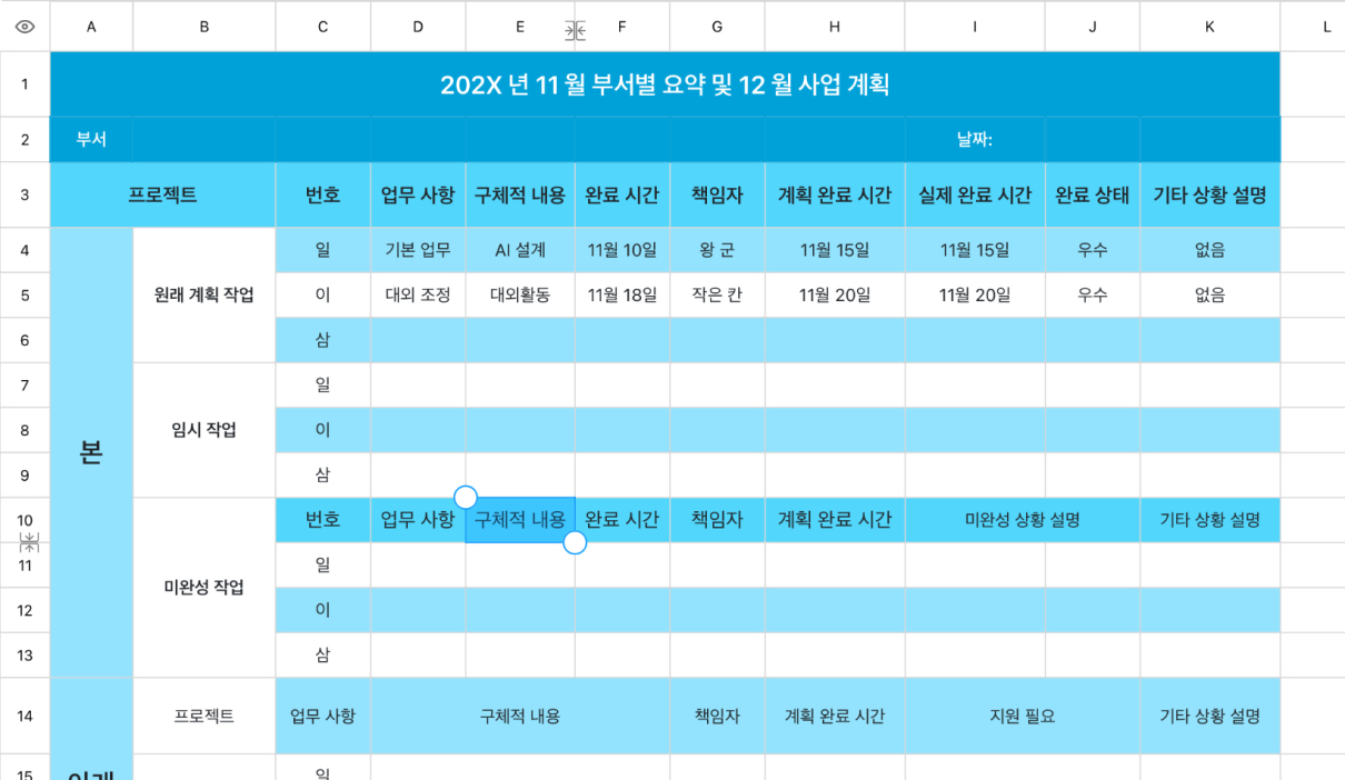 월간 작업 요약 및 계획